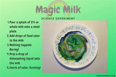 Magic milk jug